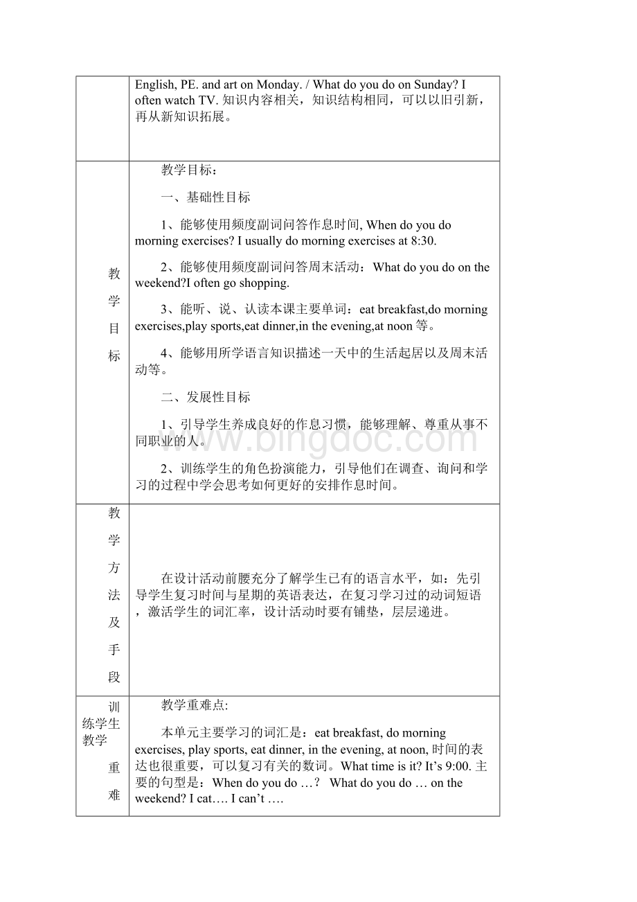 PEP小学英语五年级下册单元主讲稿先周单元备课 全册doc.docx_第2页