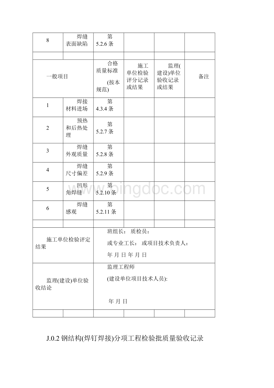 钢筋结构结构施工质量验收规范方案GB50205验收表格.docx_第2页