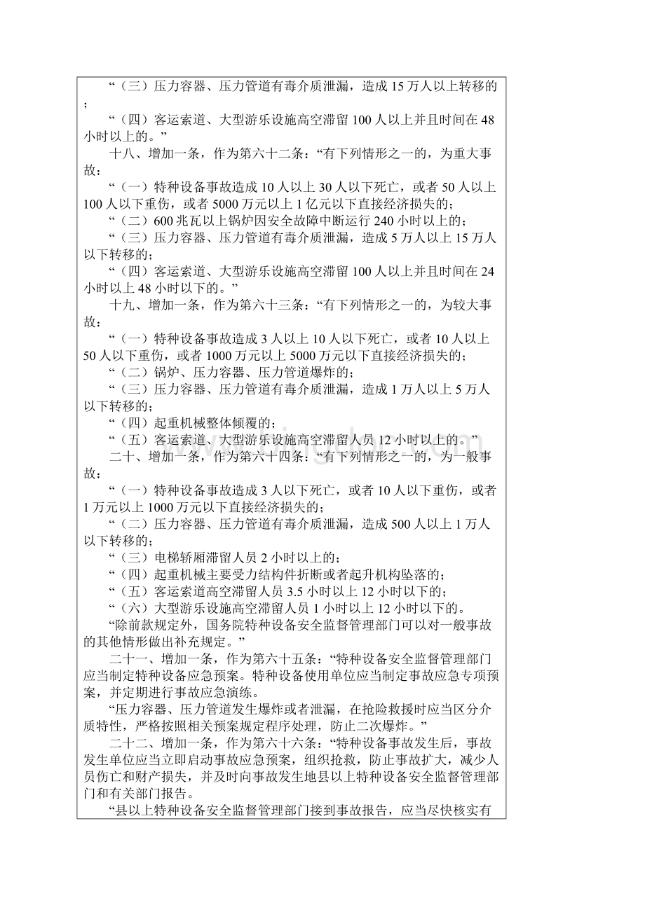 012特种设备安全监察条例.docx_第3页