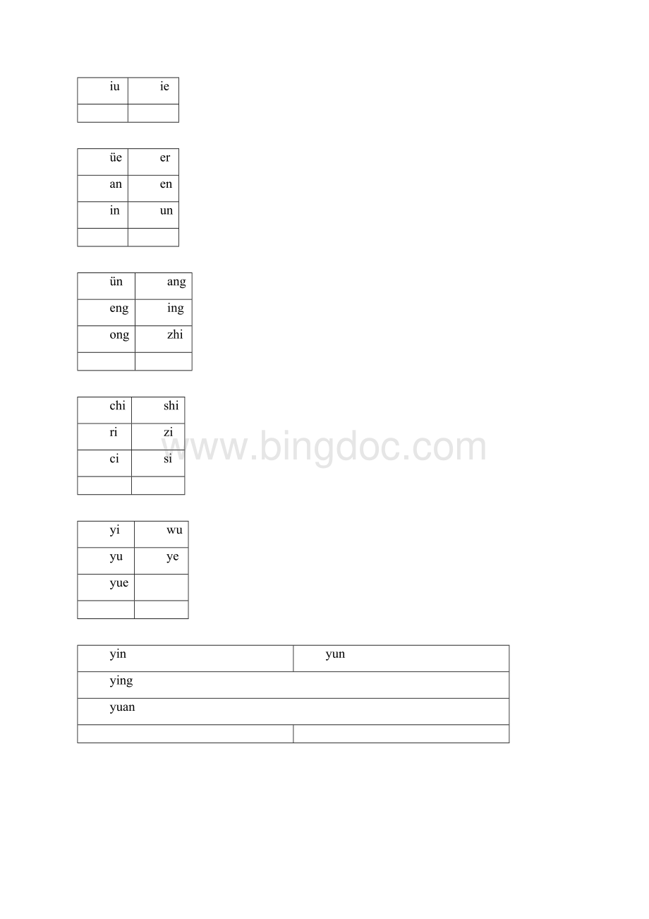 小学汉语拼音字母表word打印版.docx_第2页