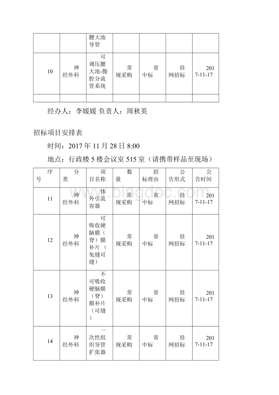 招标项目安排表.docx_第3页