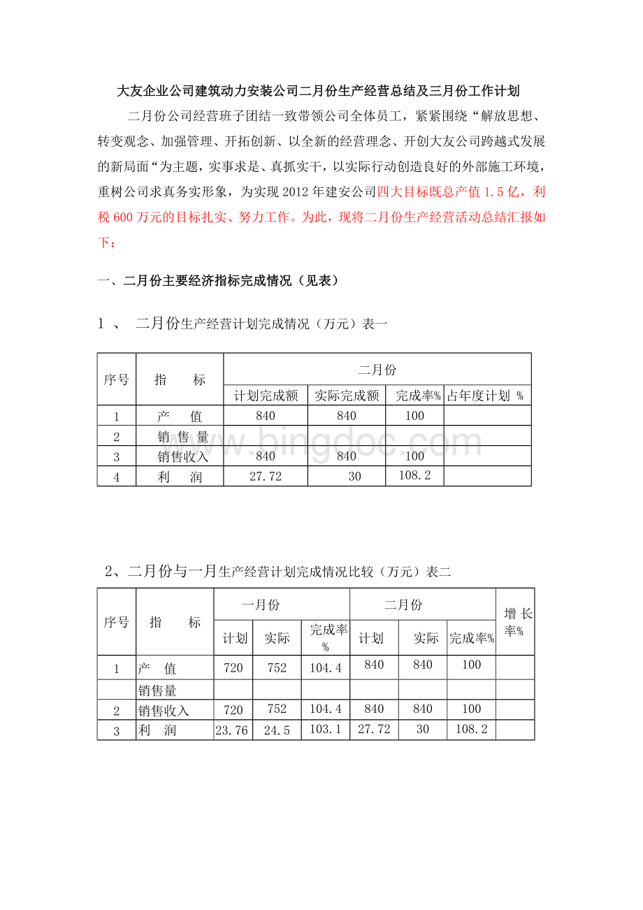 建筑施工企业年度总结及工作计划.doc