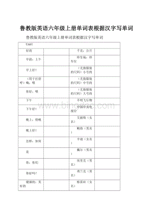 鲁教版英语六年级上册单词表根据汉字写单词.docx