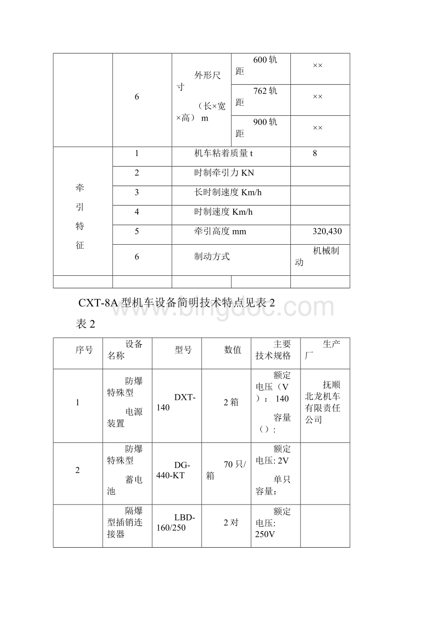 煤矿蓄电池式电机车利用说明书.docx_第3页