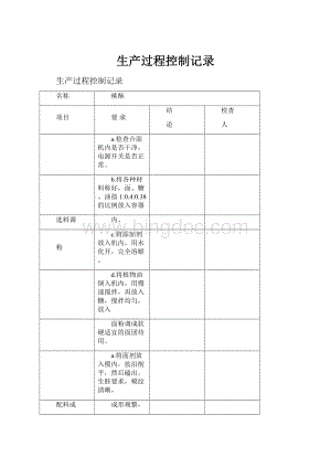 生产过程控制记录.docx