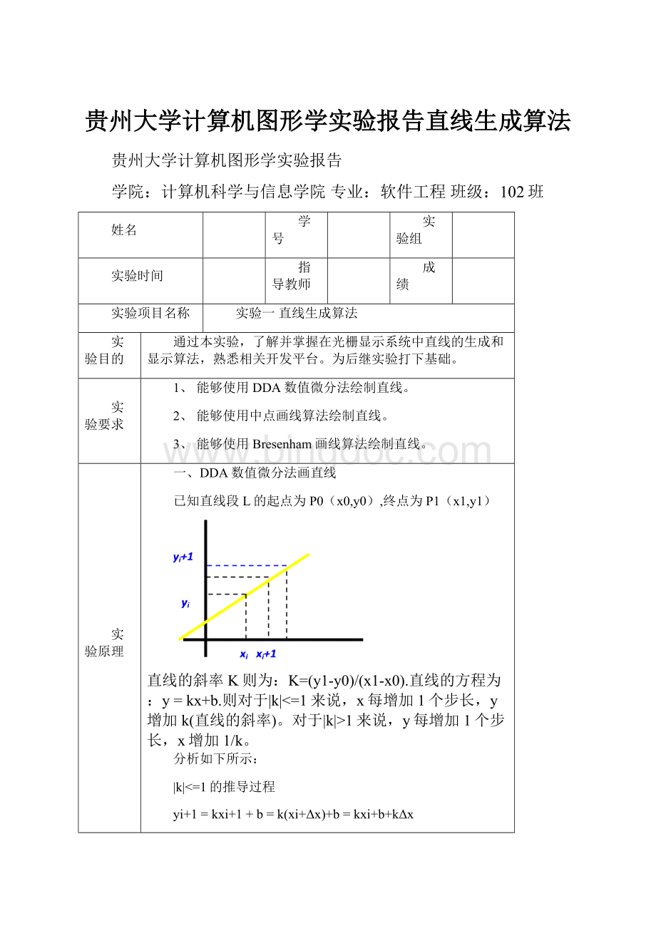 贵州大学计算机图形学实验报告直线生成算法.docx_第1页
