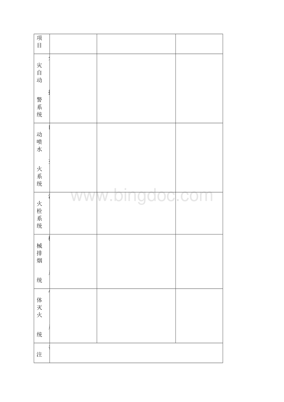 消防设备系统维护保养检测报告.docx_第3页