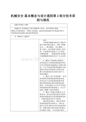 机械安全 基本概念与设计通则第2部分技术原则与规范.docx