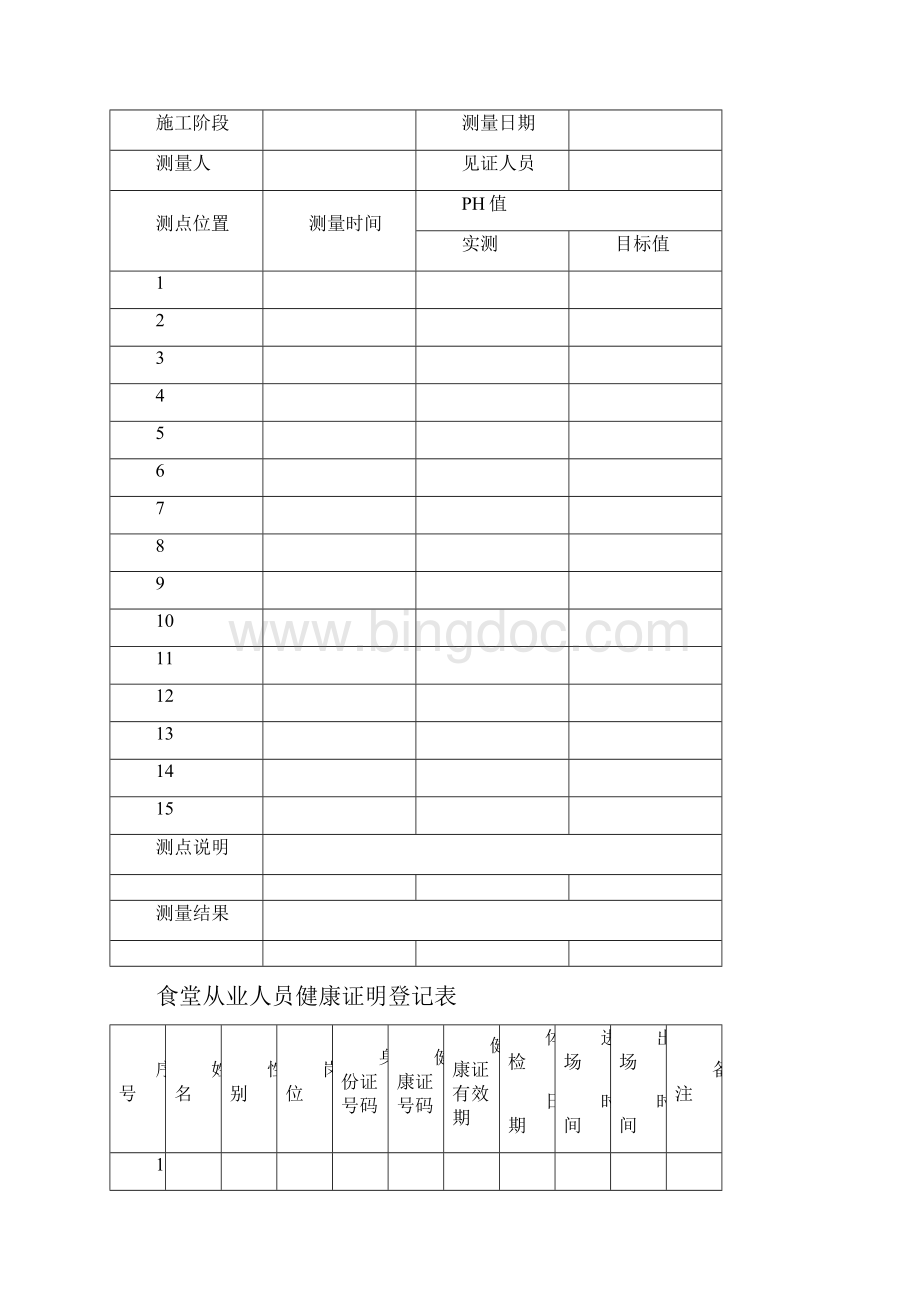 绿色施工相关台账表格.docx_第3页