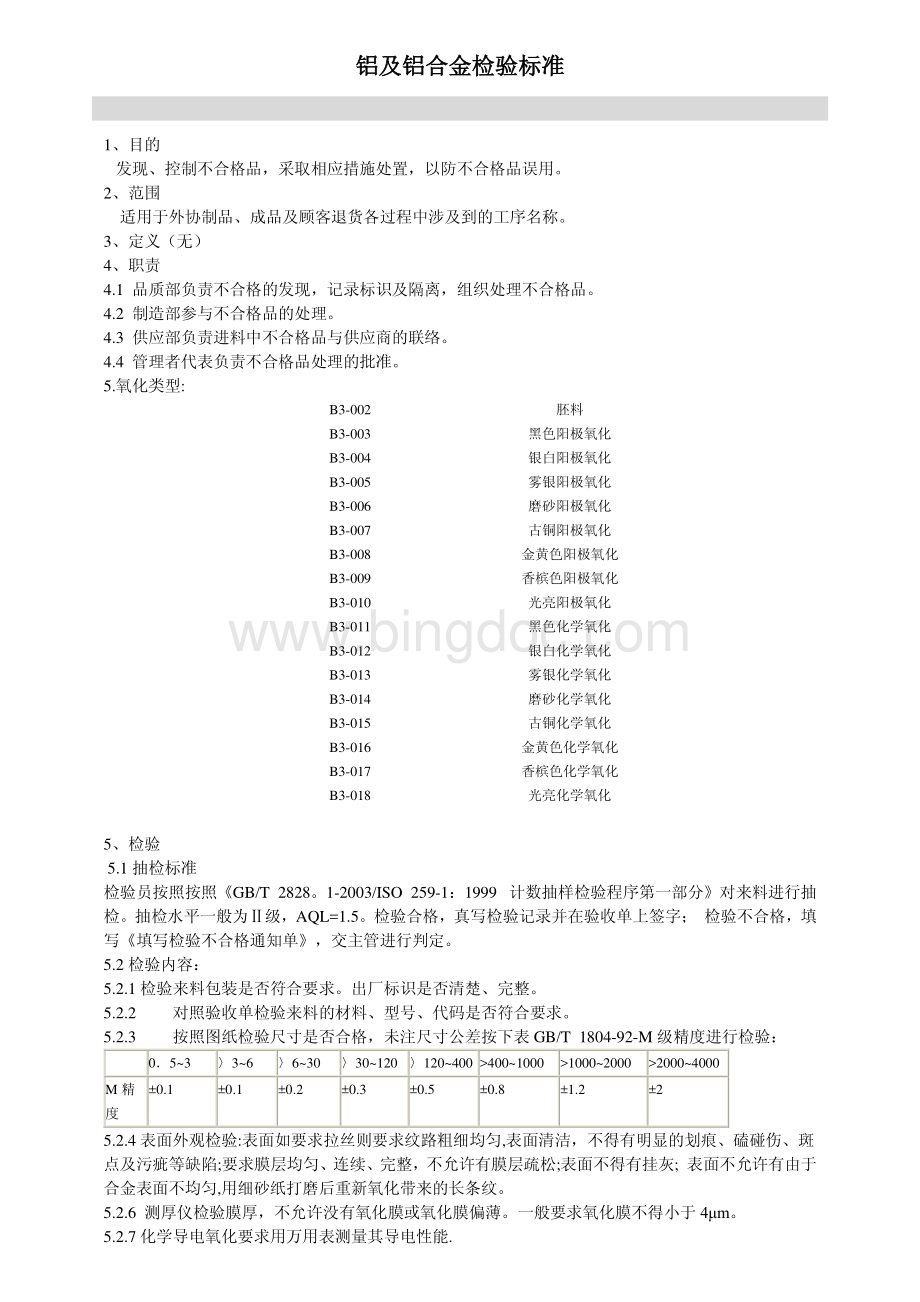 铝型材标准gb5237-2004.pdf