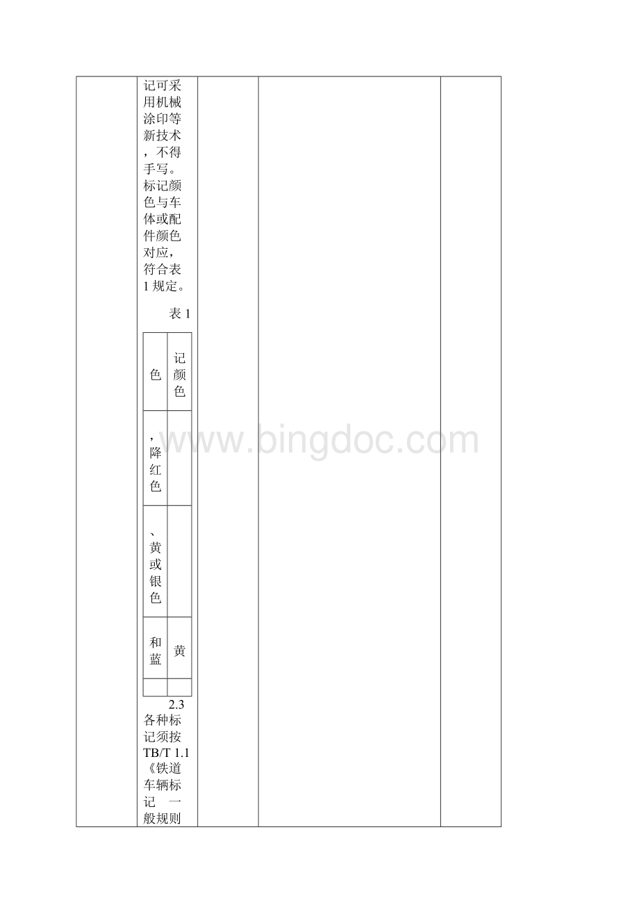 铁路段修车辆油漆标记.docx_第3页