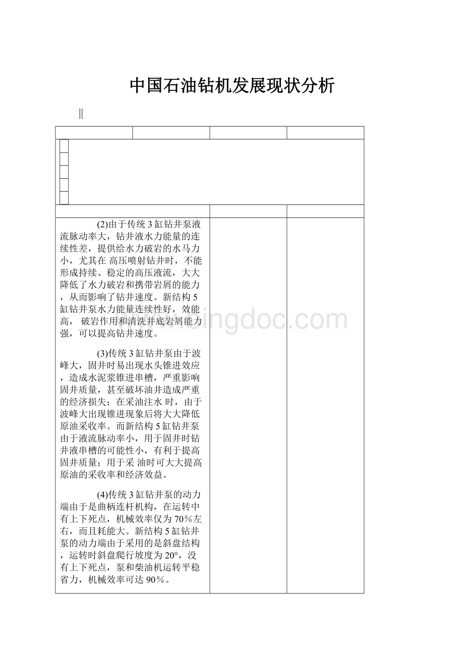 中国石油钻机发展现状分析.docx_第1页
