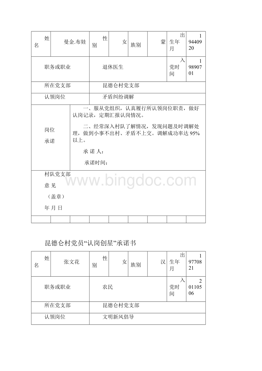 党员认岗创星岗位公开承诺1.docx_第2页