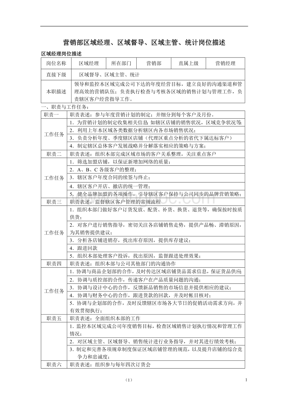 营销部区域经理、区域督导、区域主管、统计岗位职责.doc_第1页