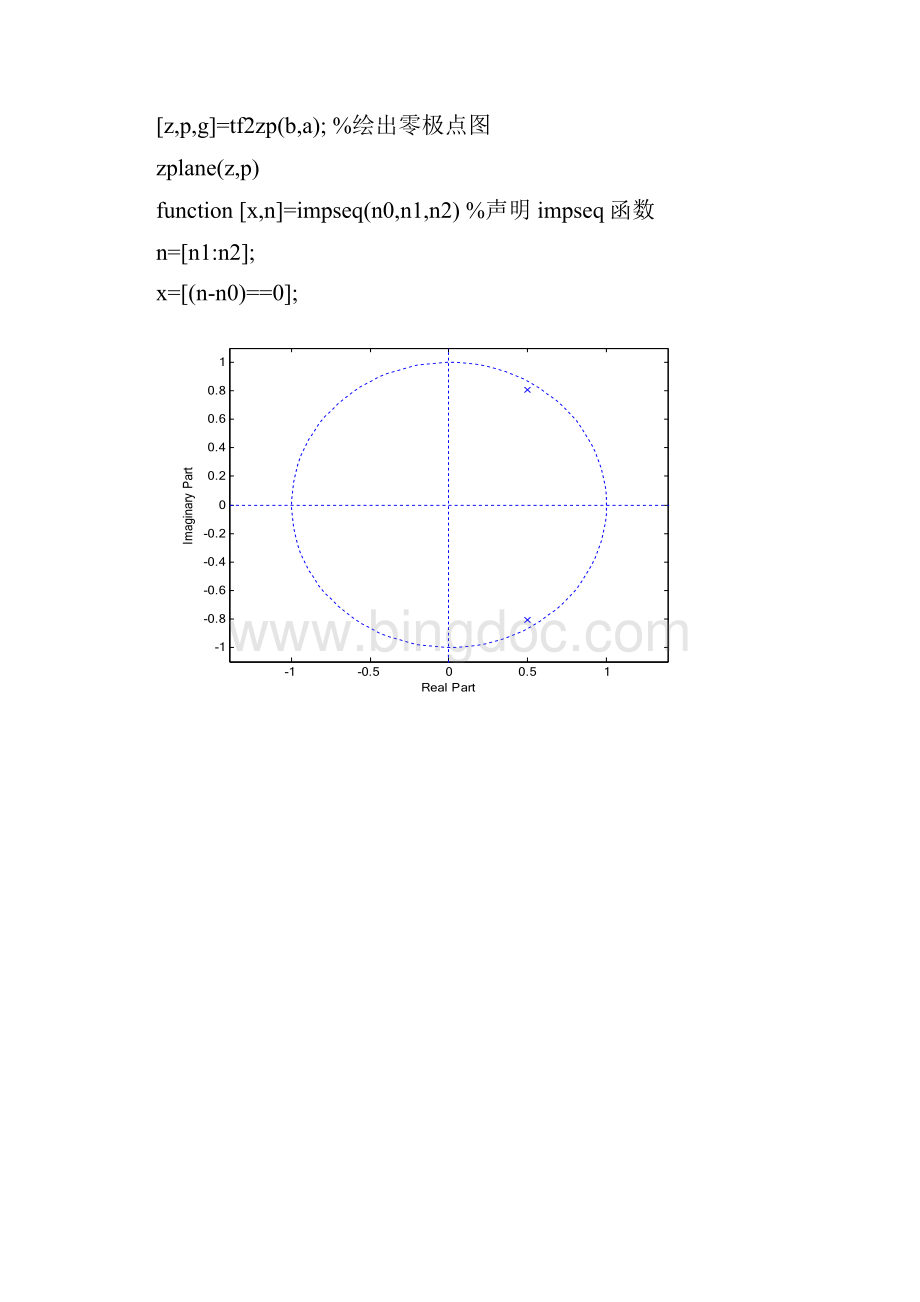 数字信号处理毕业课程设计实验报告.docx_第2页