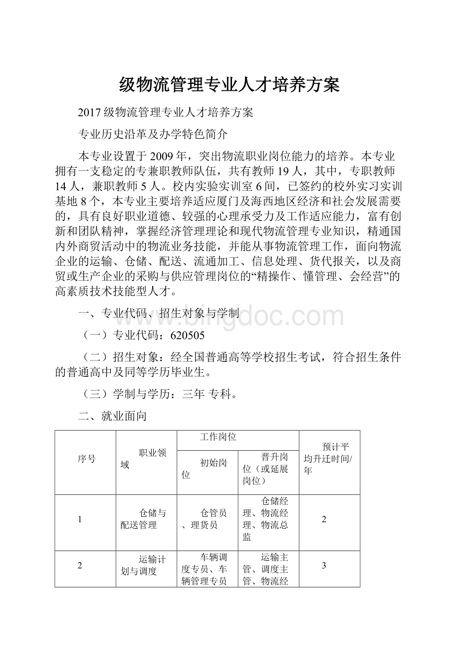 级物流管理专业人才培养方案.docx_第1页