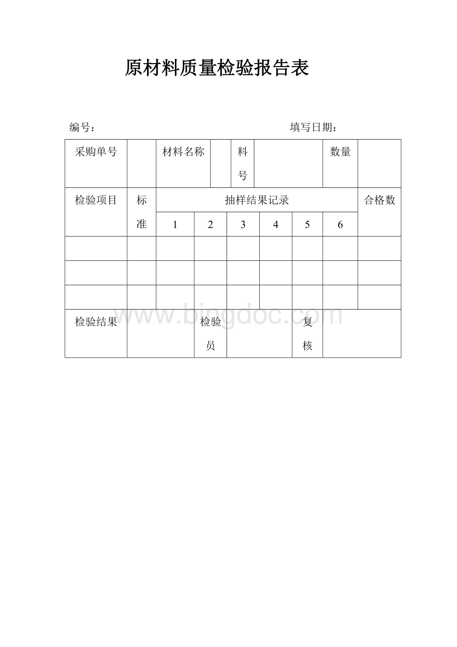 原材料质量检验报告表.docx_第1页