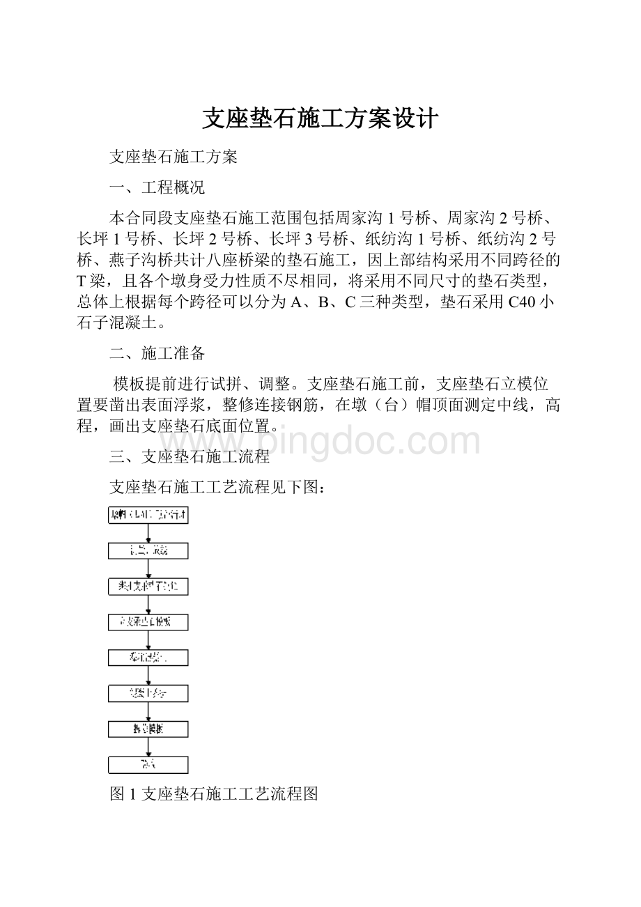 支座垫石施工方案设计.docx