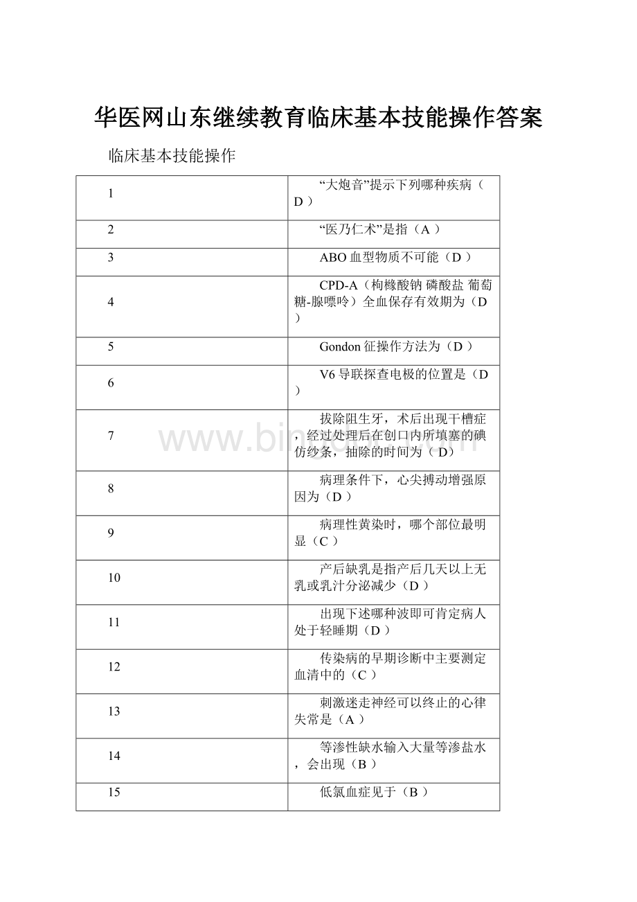 华医网山东继续教育临床基本技能操作答案.docx