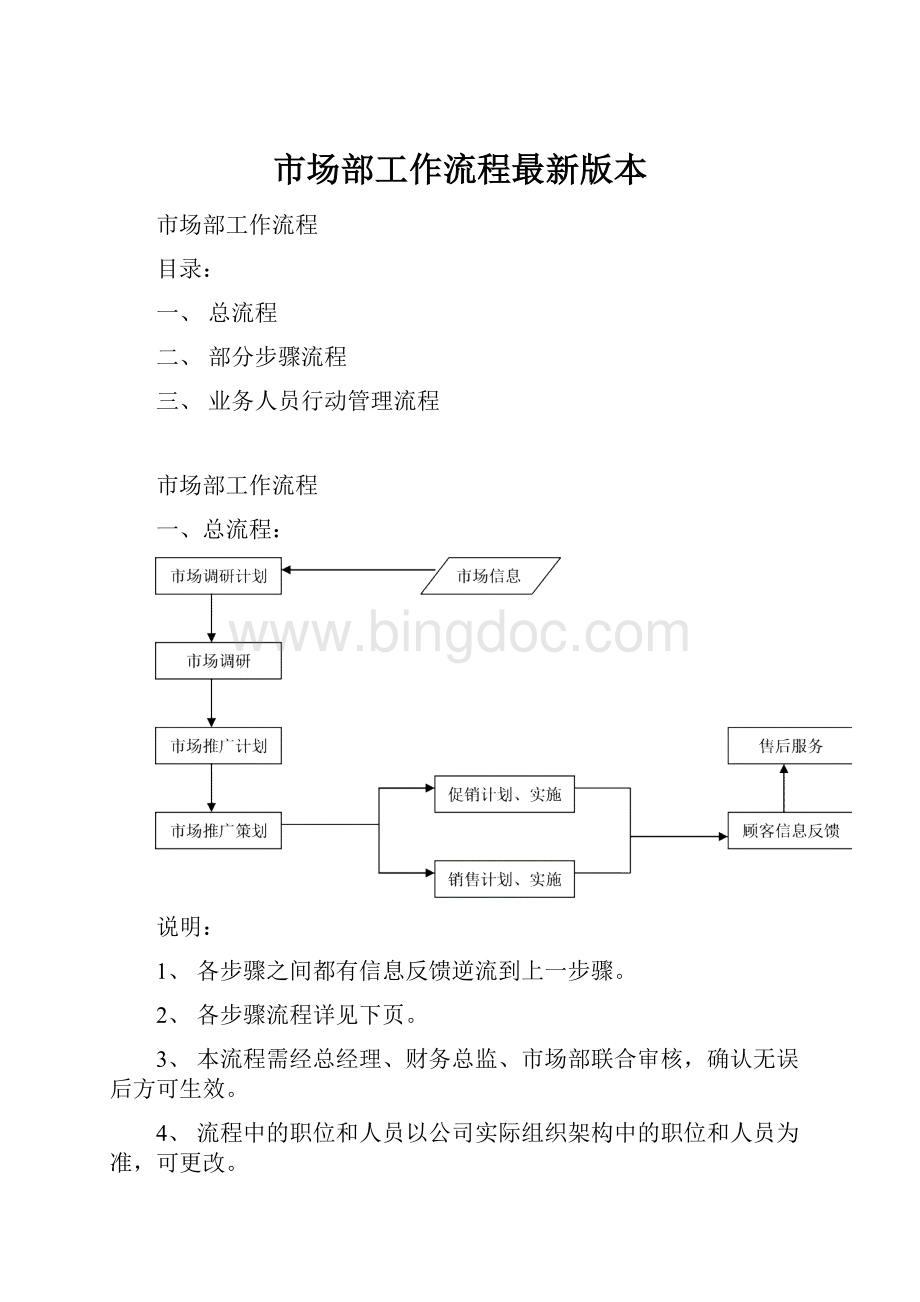 市场部工作流程最新版本.docx