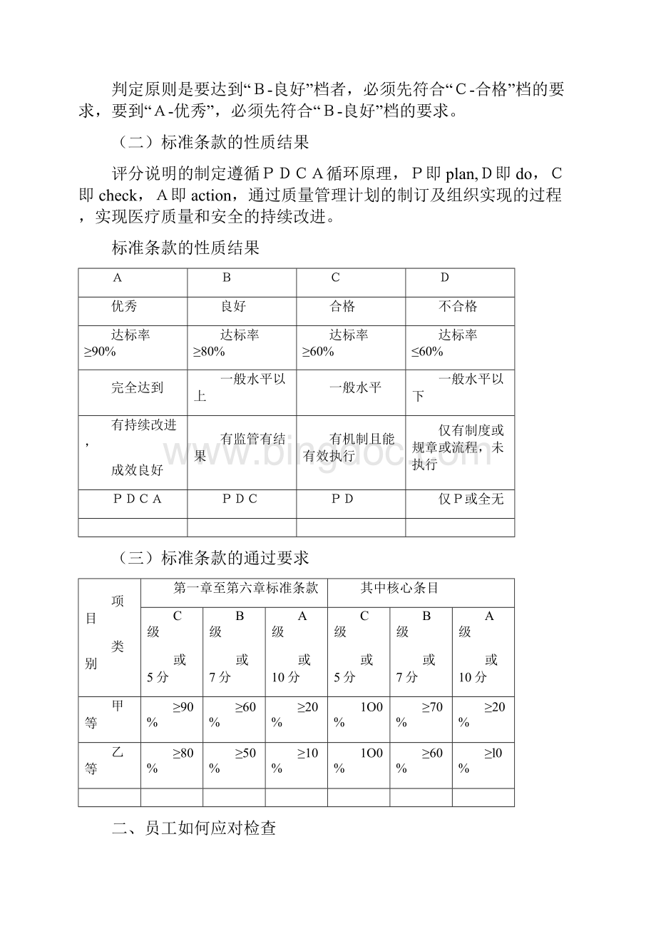 医院三甲评审应知应会手册.docx_第2页