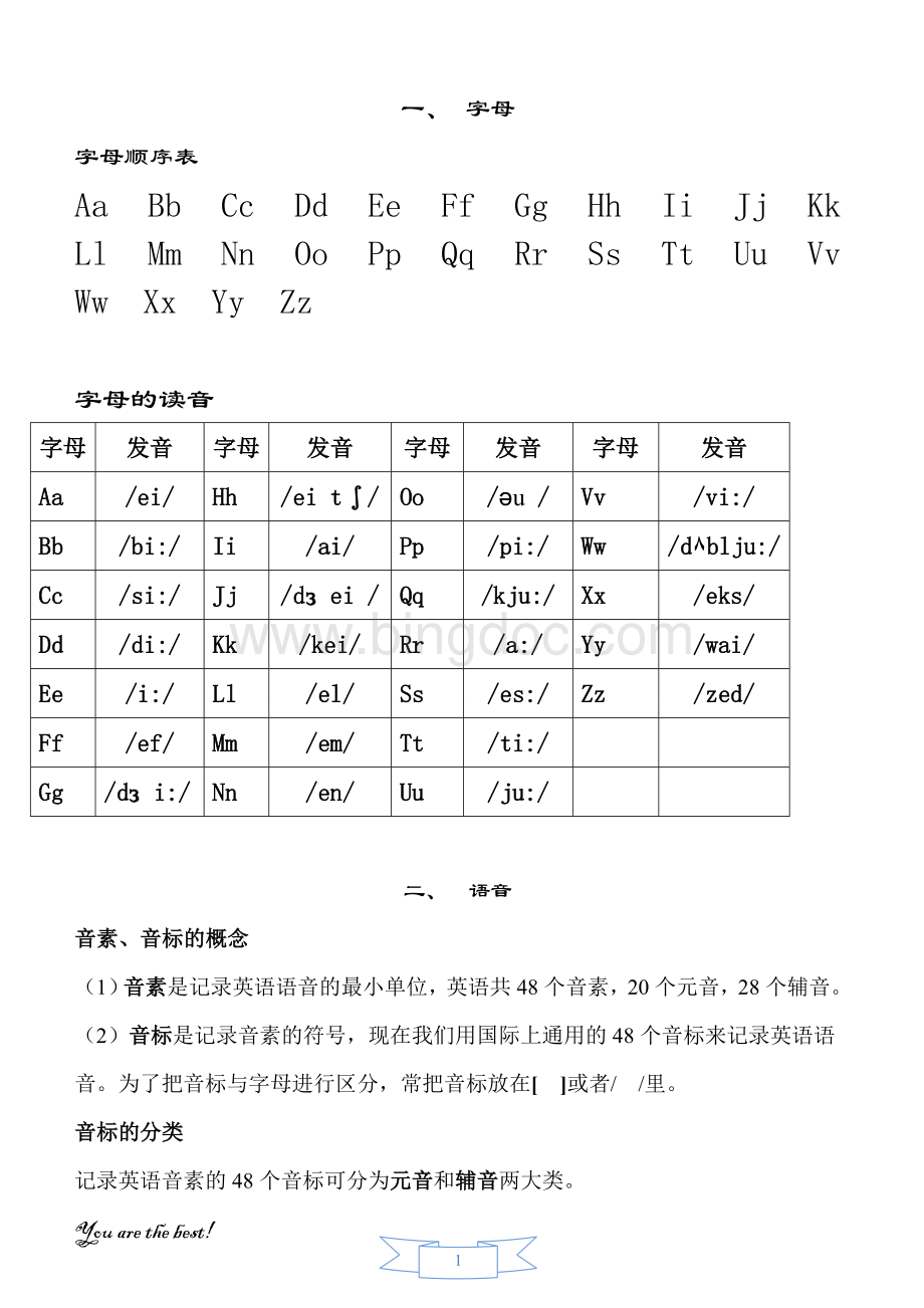 音标教学资料.doc_第1页