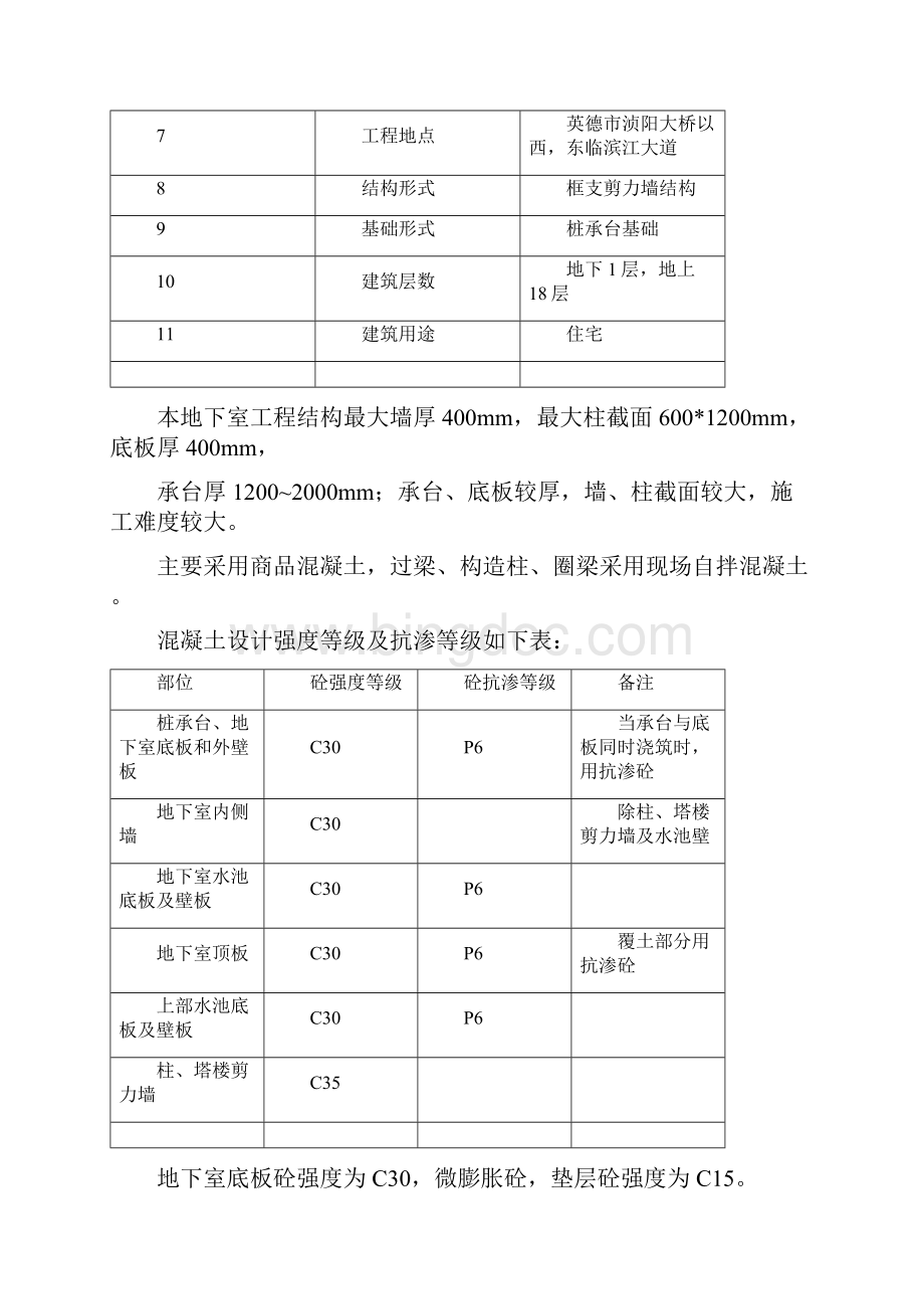 二标地下室混凝土施工方案.docx_第2页