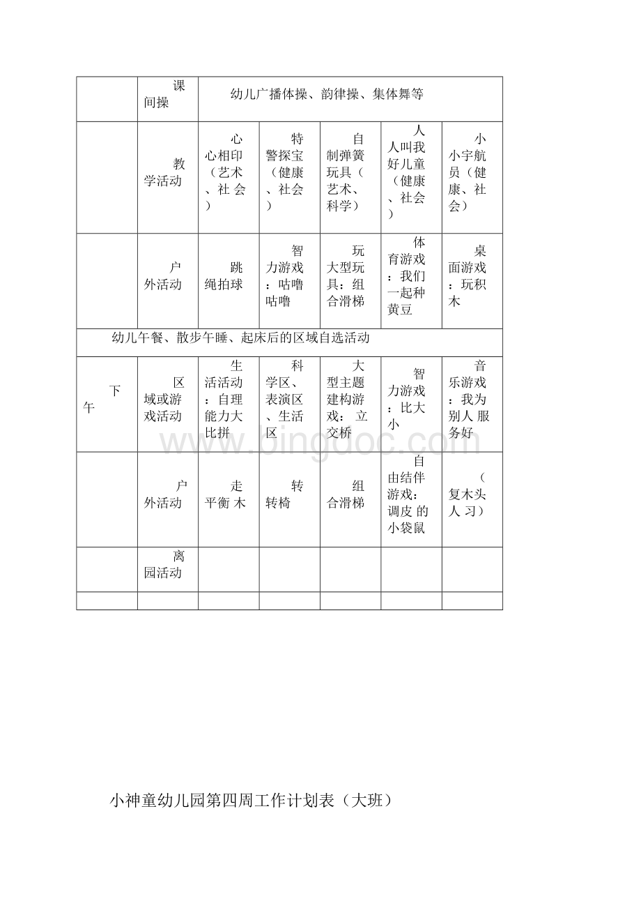 小神童幼儿园第三周工作计划表大班.docx_第3页