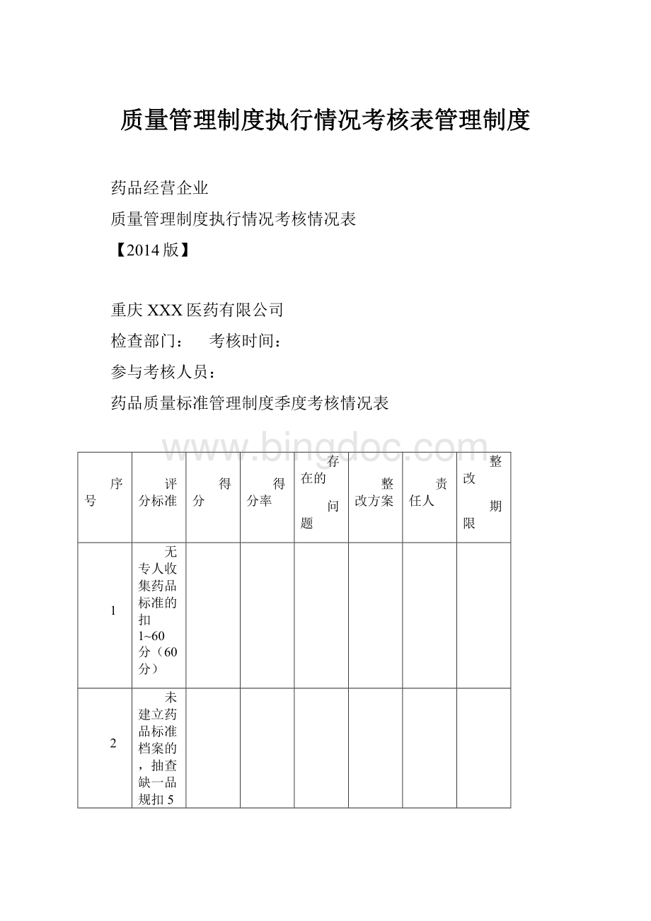 质量管理制度执行情况考核表管理制度.docx_第1页