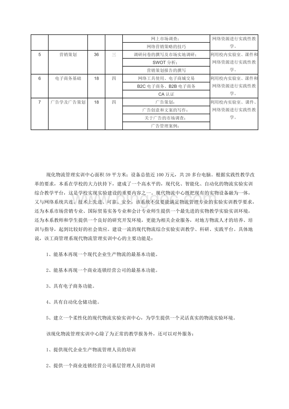 市场营销专业校内实习实训基地简介.doc_第3页