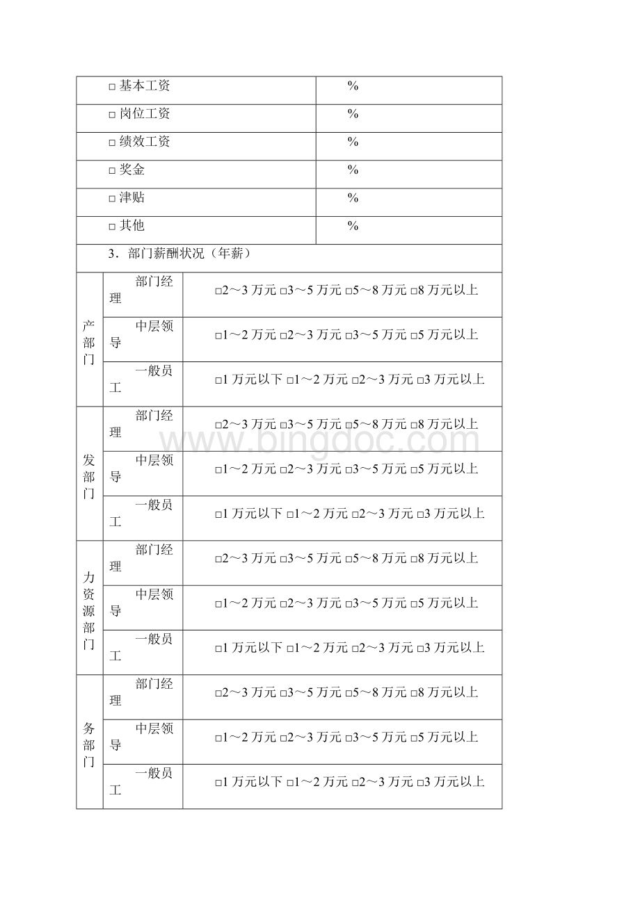 企业薪酬福利设计实用制度和表格汇编含9份表格4份制度.docx_第2页