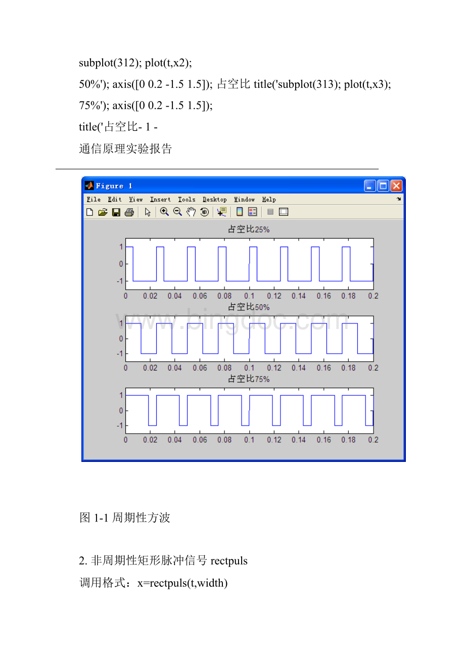 通信原理试验报告.docx_第2页