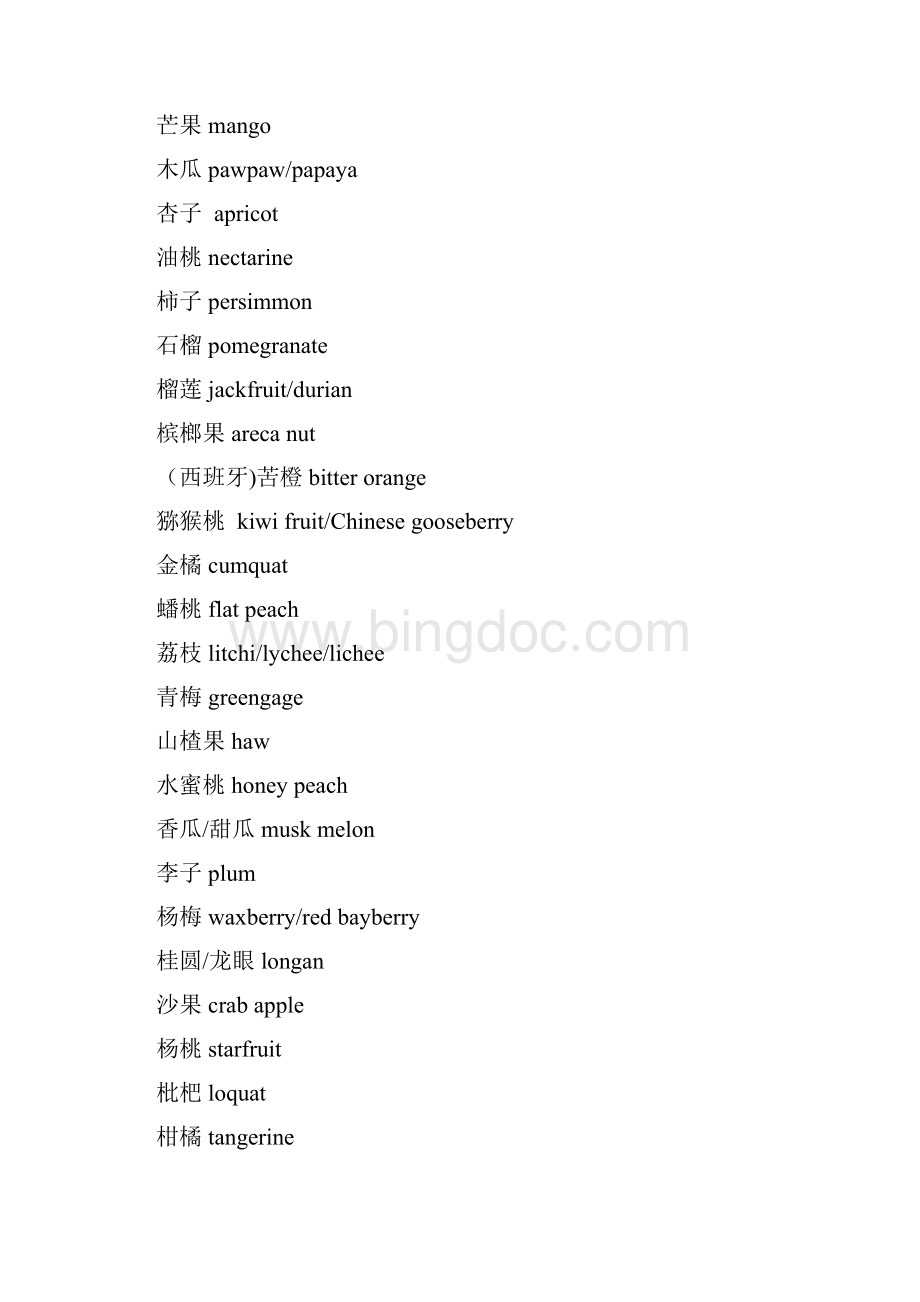 关于食物的英语单词.docx_第2页