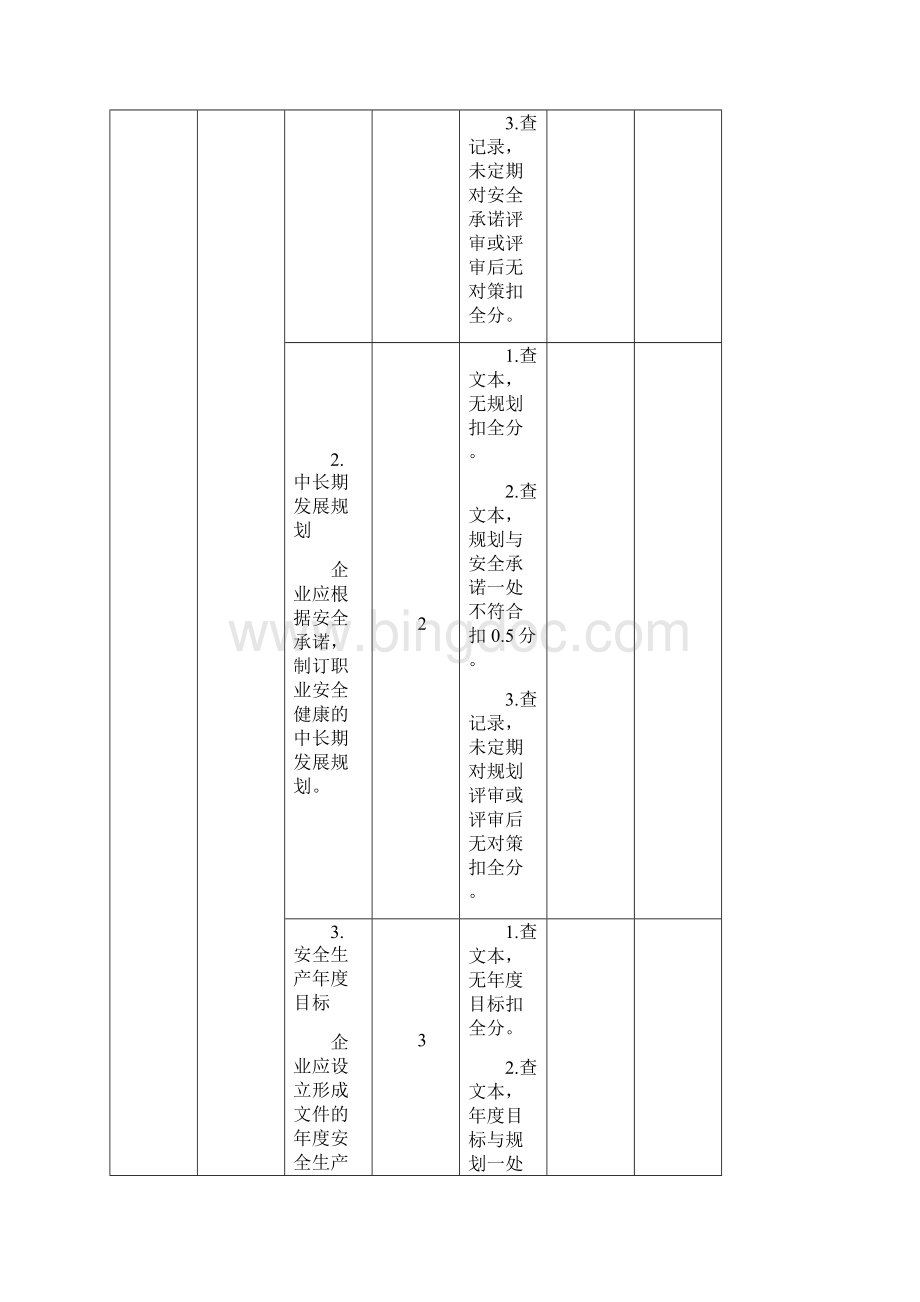 互联网+最新最全机械制造企业安全生产标准化评定标准模板.docx_第3页