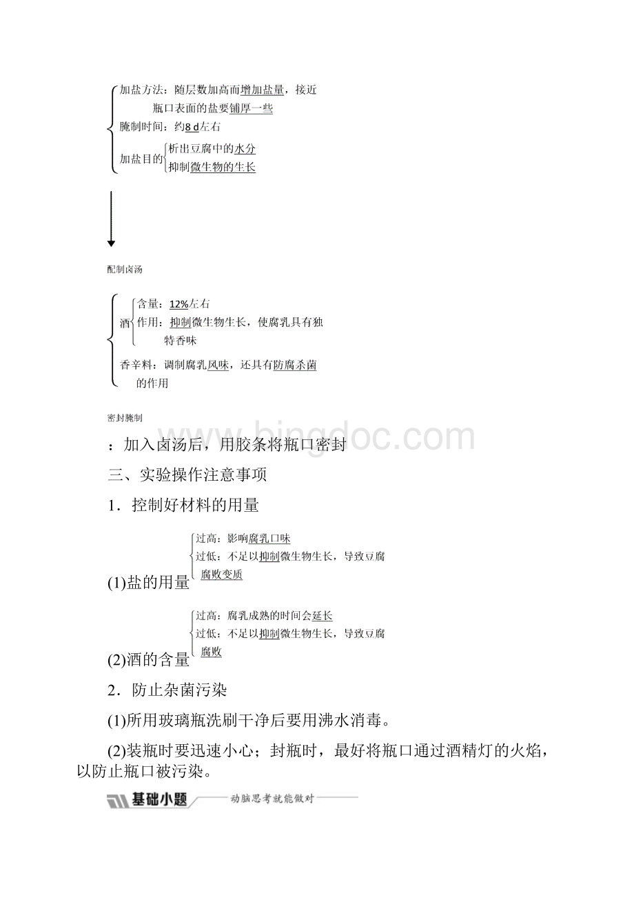 高中生物专题1课题2腐乳的制作教学案人教版选修1.docx_第3页