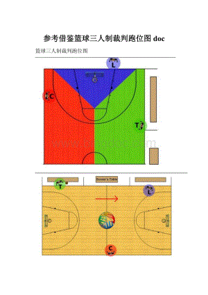 参考借鉴篮球三人制裁判跑位图doc.docx