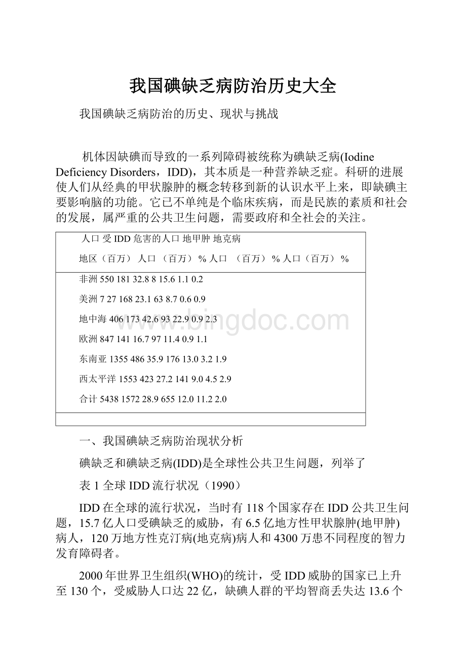 我国碘缺乏病防治历史大全.docx_第1页