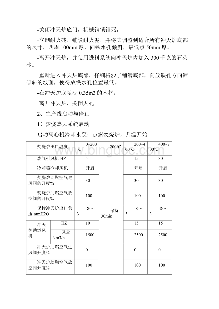 岩棉生产流程.docx_第3页