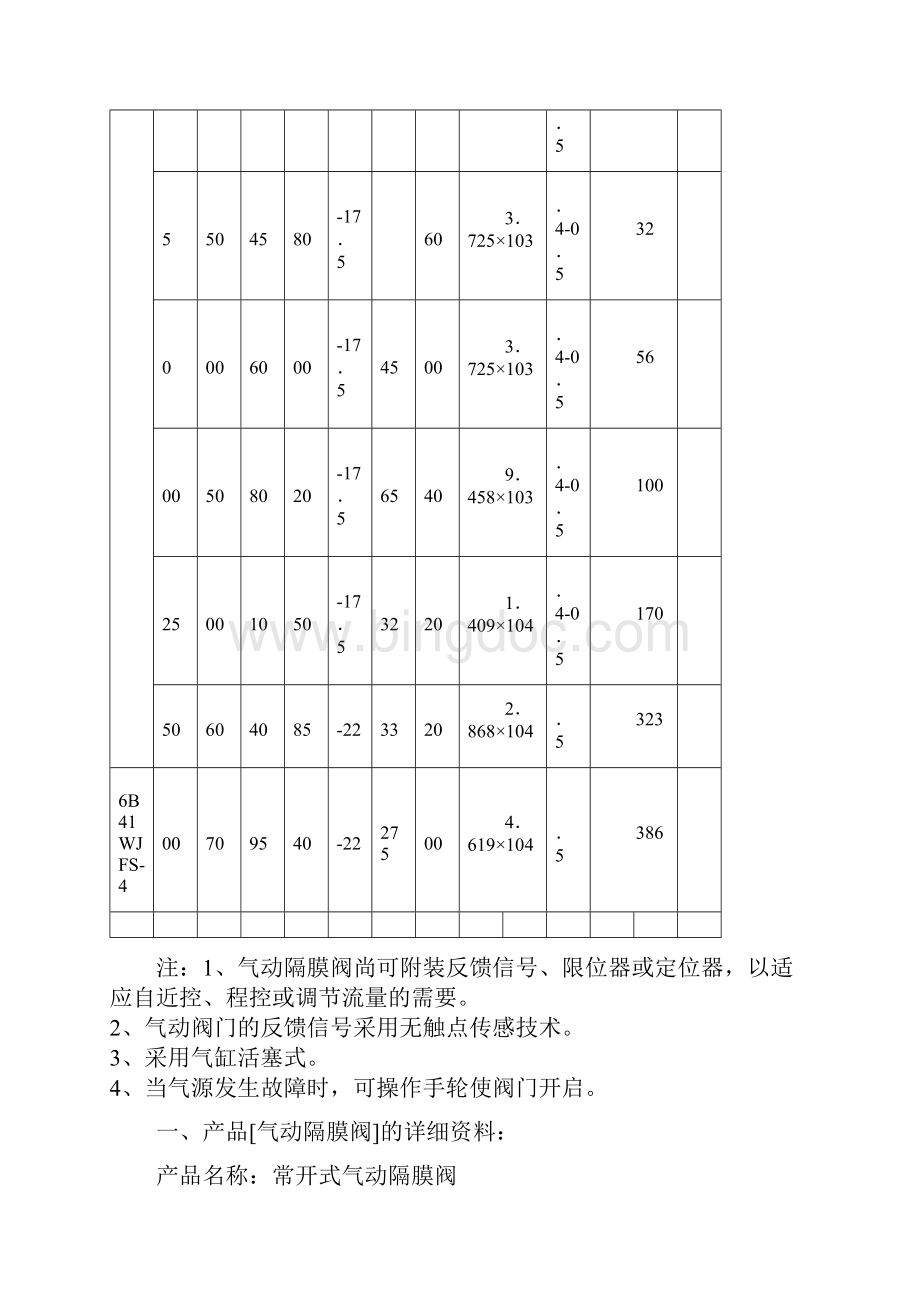 gf气动隔膜阀.docx_第3页