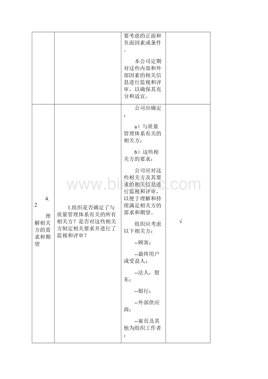 内审检查表带完整审核记录.docx_第2页