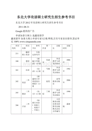 东北大学攻读硕士研究生招生参考书目.docx