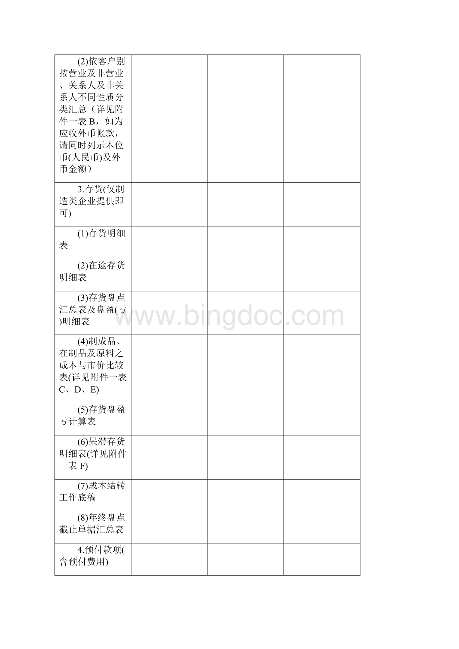 财务管理内部审计某某集团内部审计提供讲义.docx_第2页