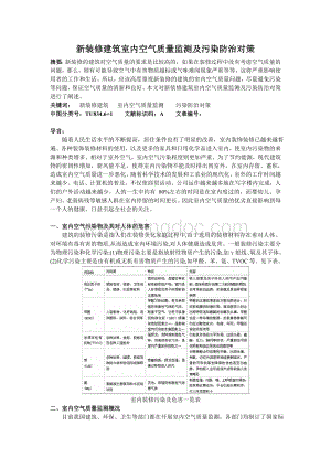 新装修建筑室内空气质量监测及污染防治对策.doc