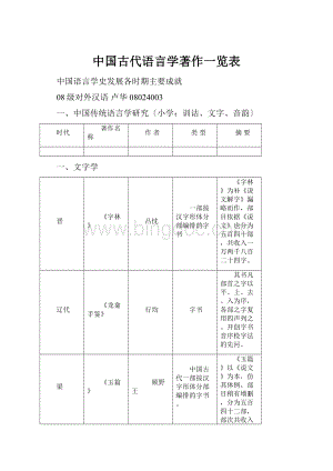 中国古代语言学著作一览表.docx