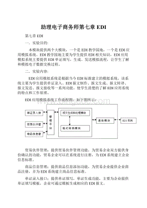 助理电子商务师第七章 EDI.docx