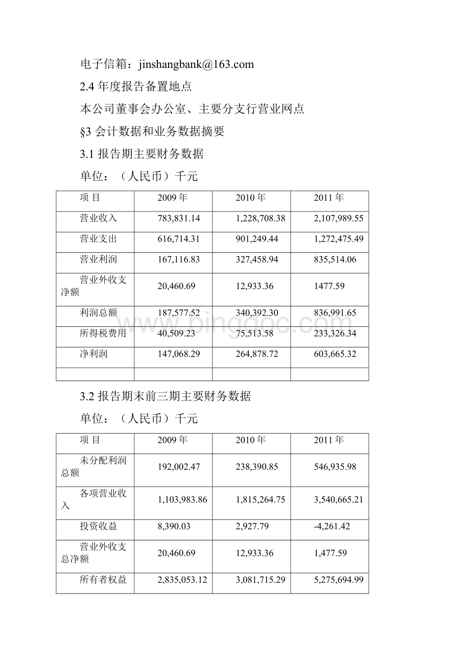 晋商银行年度报告.docx_第2页