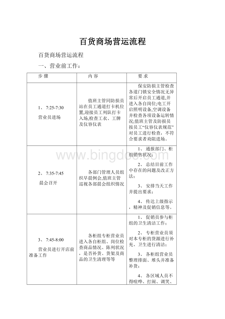 百货商场营运流程.docx