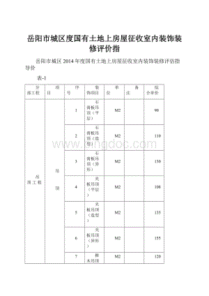 岳阳市城区度国有土地上房屋征收室内装饰装修评价指.docx