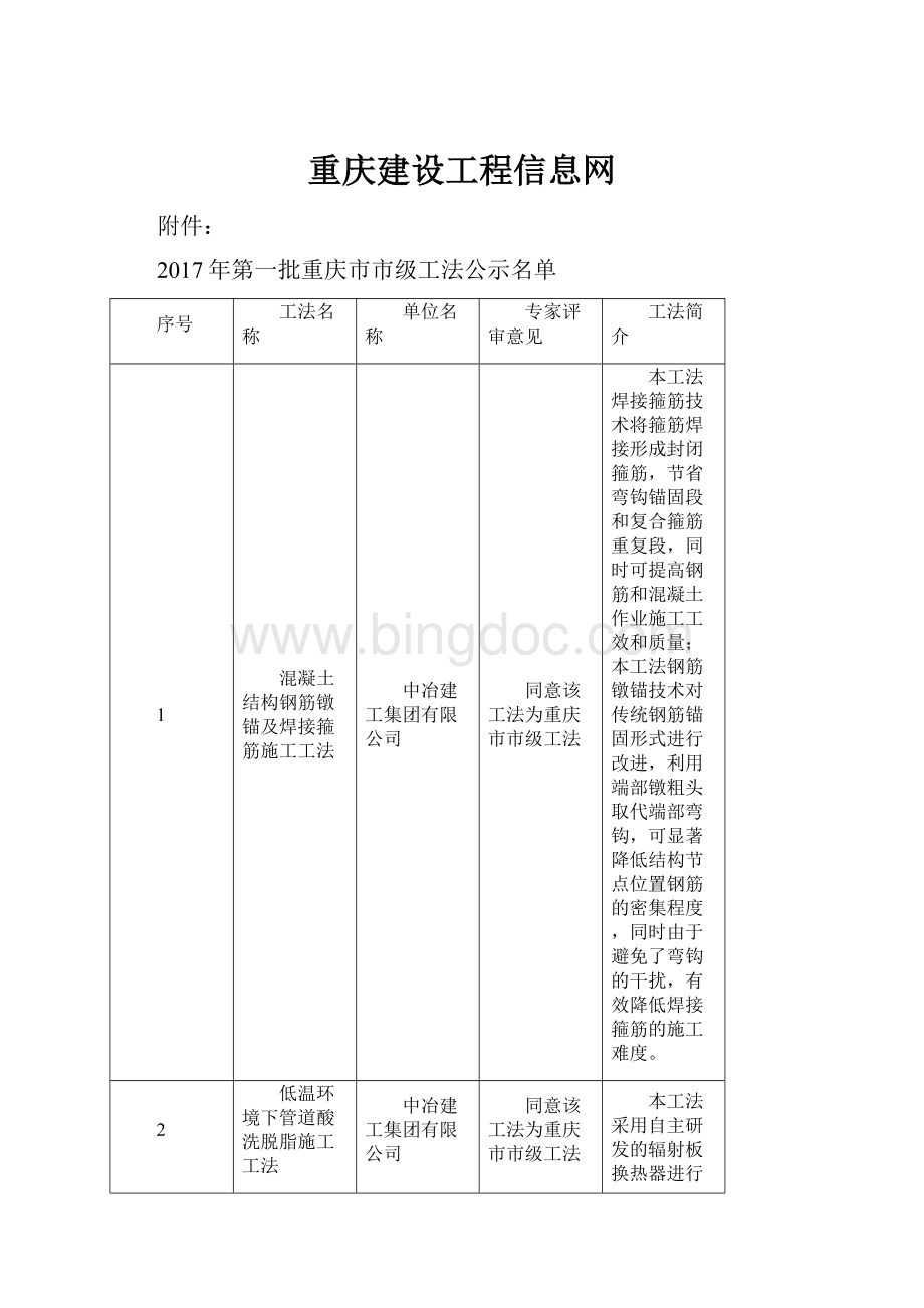 重庆建设工程信息网.docx_第1页