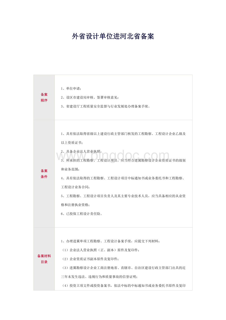 完整：外省设计单位入河北省备案.doc_第1页